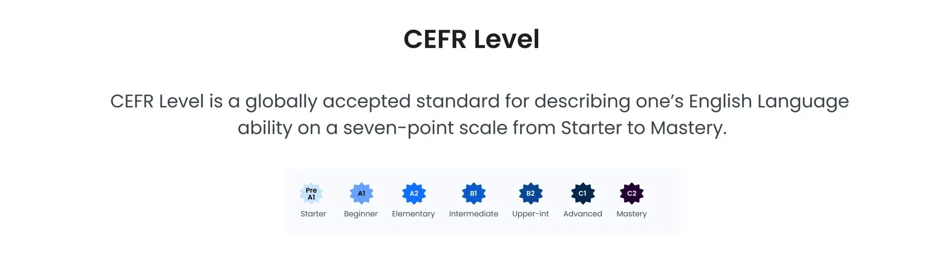 CEFR Levels