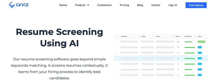 Automated Candidate Screening