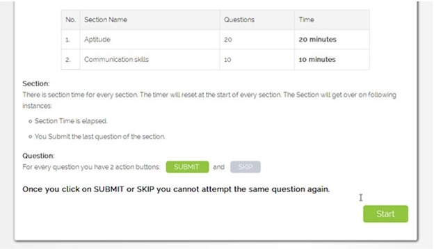 How a candidate can appear for test on the iMocha platform