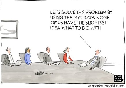 big data developer