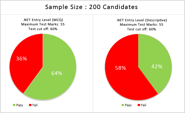 descriptive_survey_results (2)