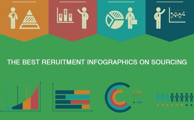 the_best_reruitment_infographics_on_sourcing