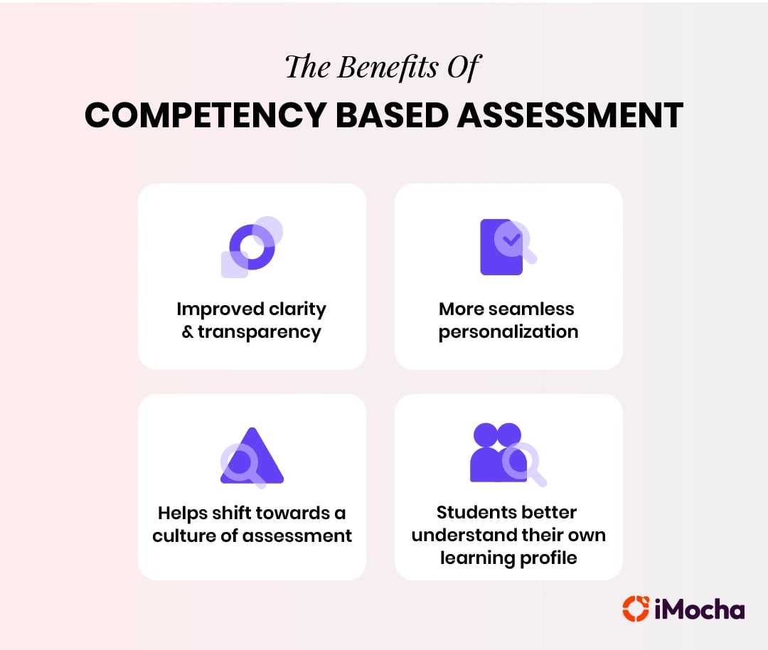benefits of competency based assessment