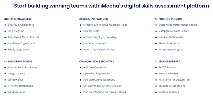 iMocha-digital skills assessment platform