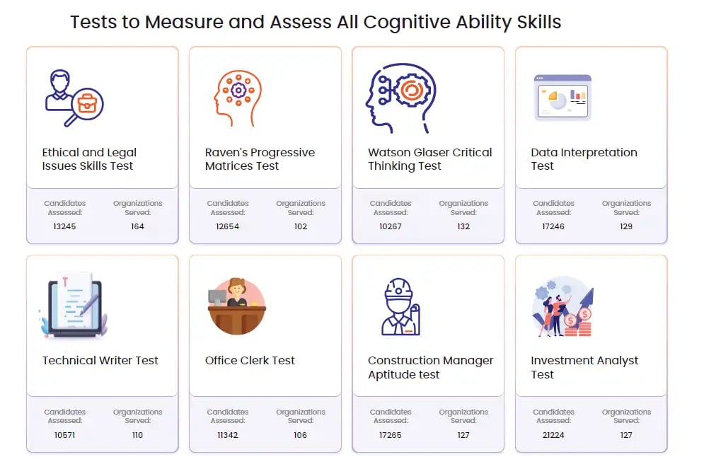 cognitive ability skills
