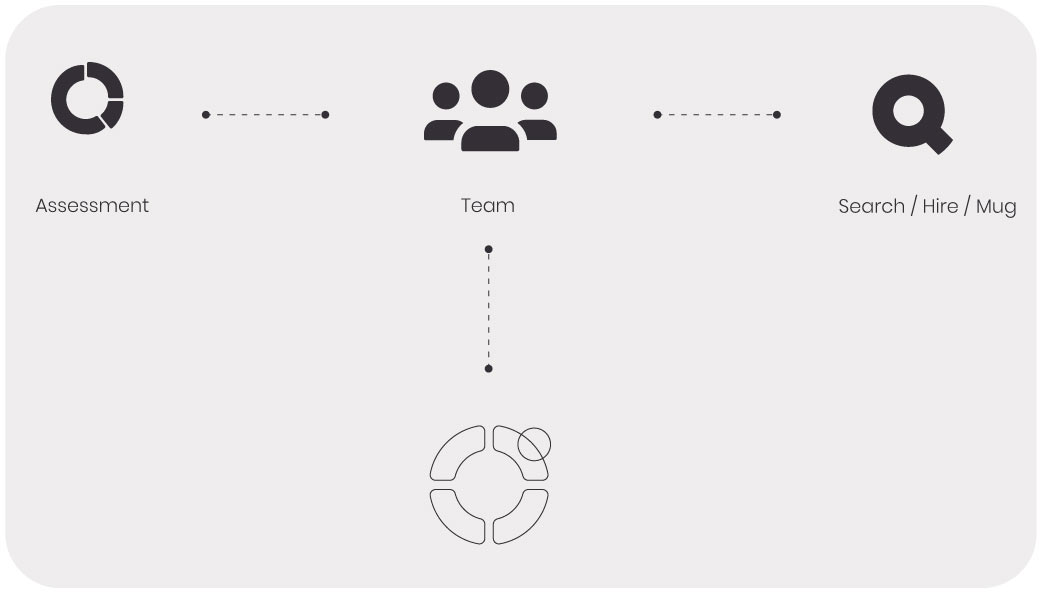 Sais-blog-logo-breakdown low