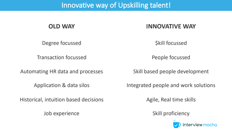 innovative way of upskilling talent