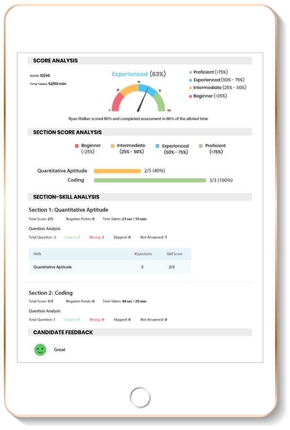 Comprehensive-reports