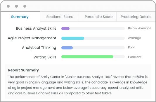 customized-performance-reports