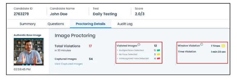 image proctoring report