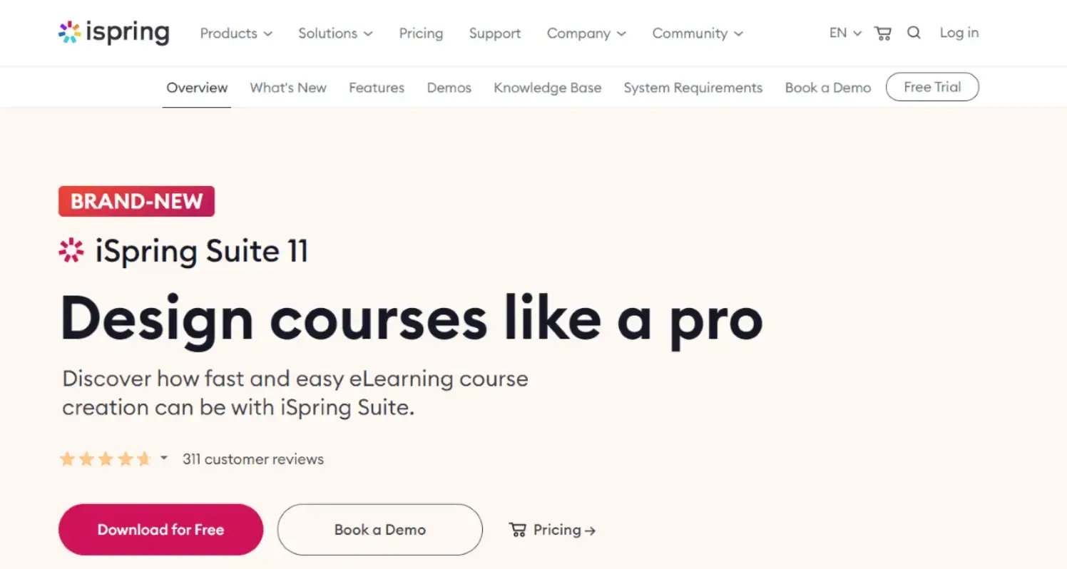 iSpring Suite 11 homepage promoting fast and easy eLearning course creation with options to download for free.