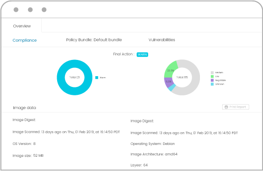 product-security-compliance