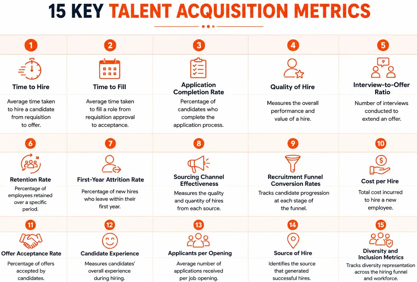 talent-acquisition-metrics-1