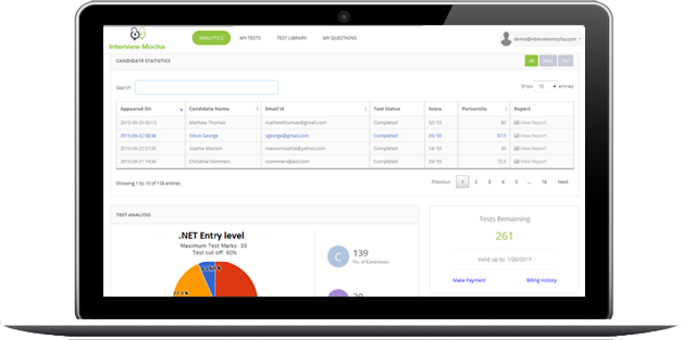 Introducing iMocha Analytics - Promising a better view of 'complete ...