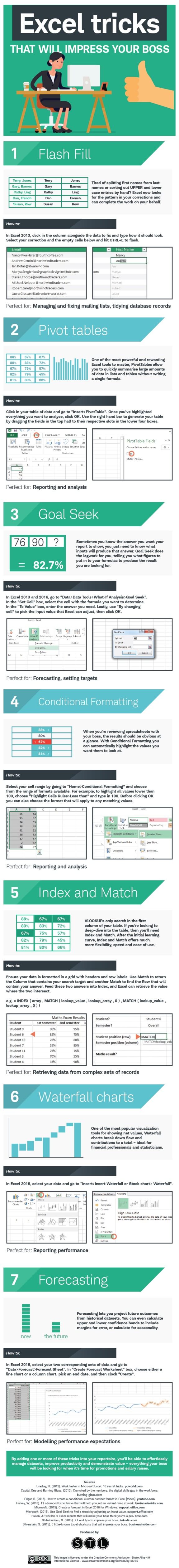 Excel training tricks that will impress your boss