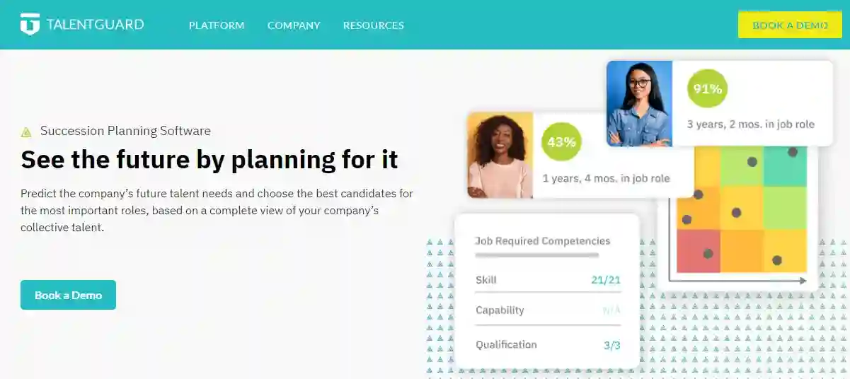Talentguard