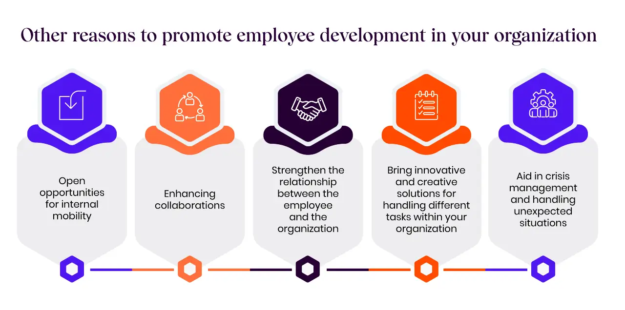 reasons to promote employee development