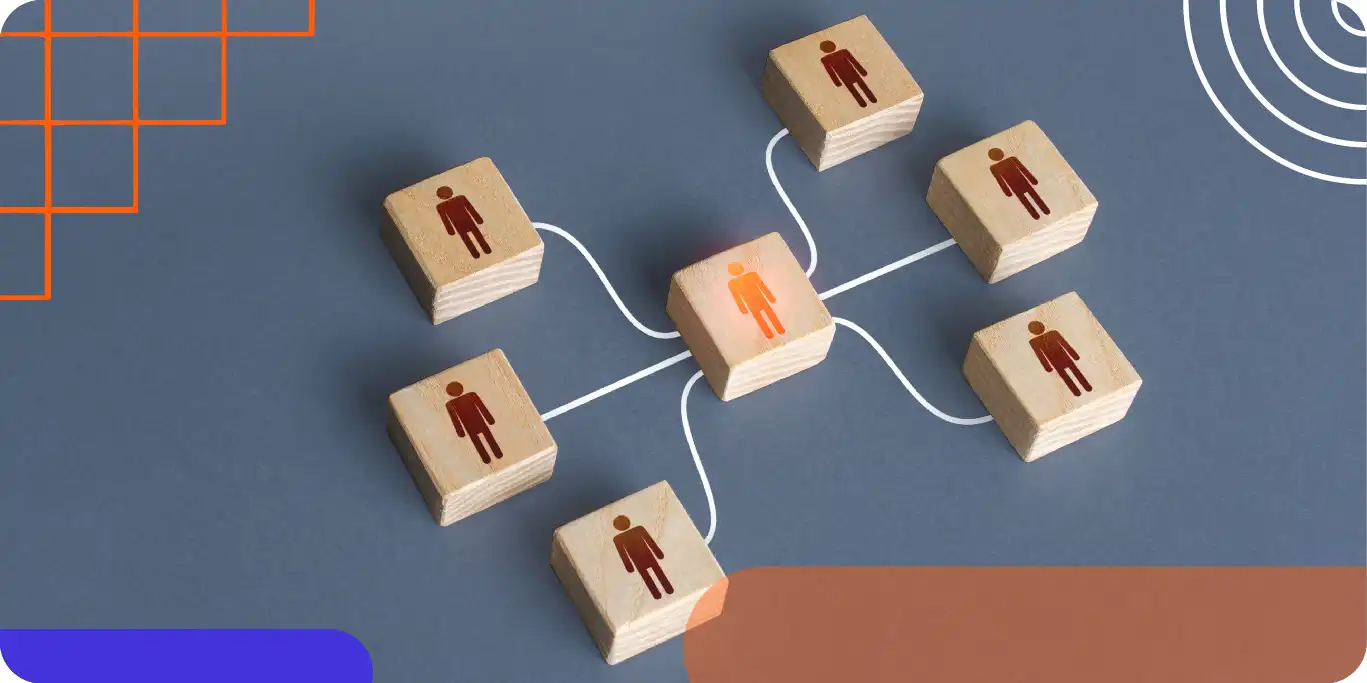 Talent Operating System Top 10 Talent Operating Systems in 2026 | iMocha